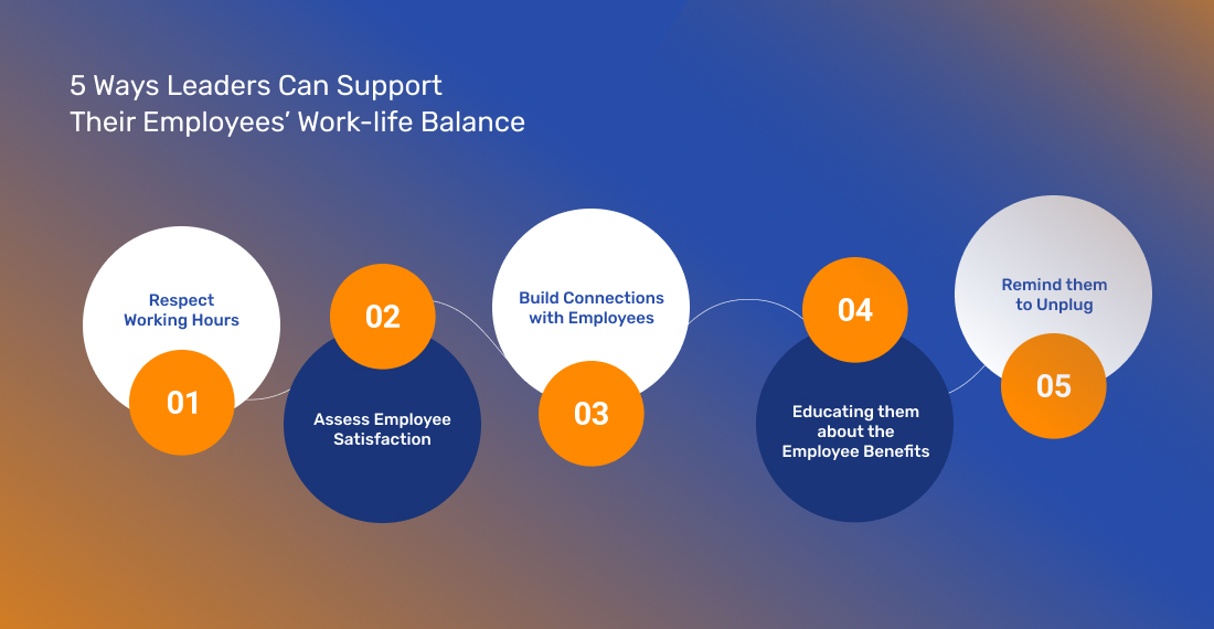 5 Ways Leaders Can Support Their Employees’ Work-life Balance